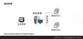 酒店销售管理软件服务商 深圳市爱订网络技术有限公司