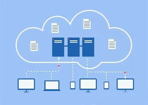企业软件开发如何从技术角度顺利上云