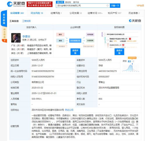 稳健医疗全资公司经营范围调整 新增消毒技术研发与网页设计业务